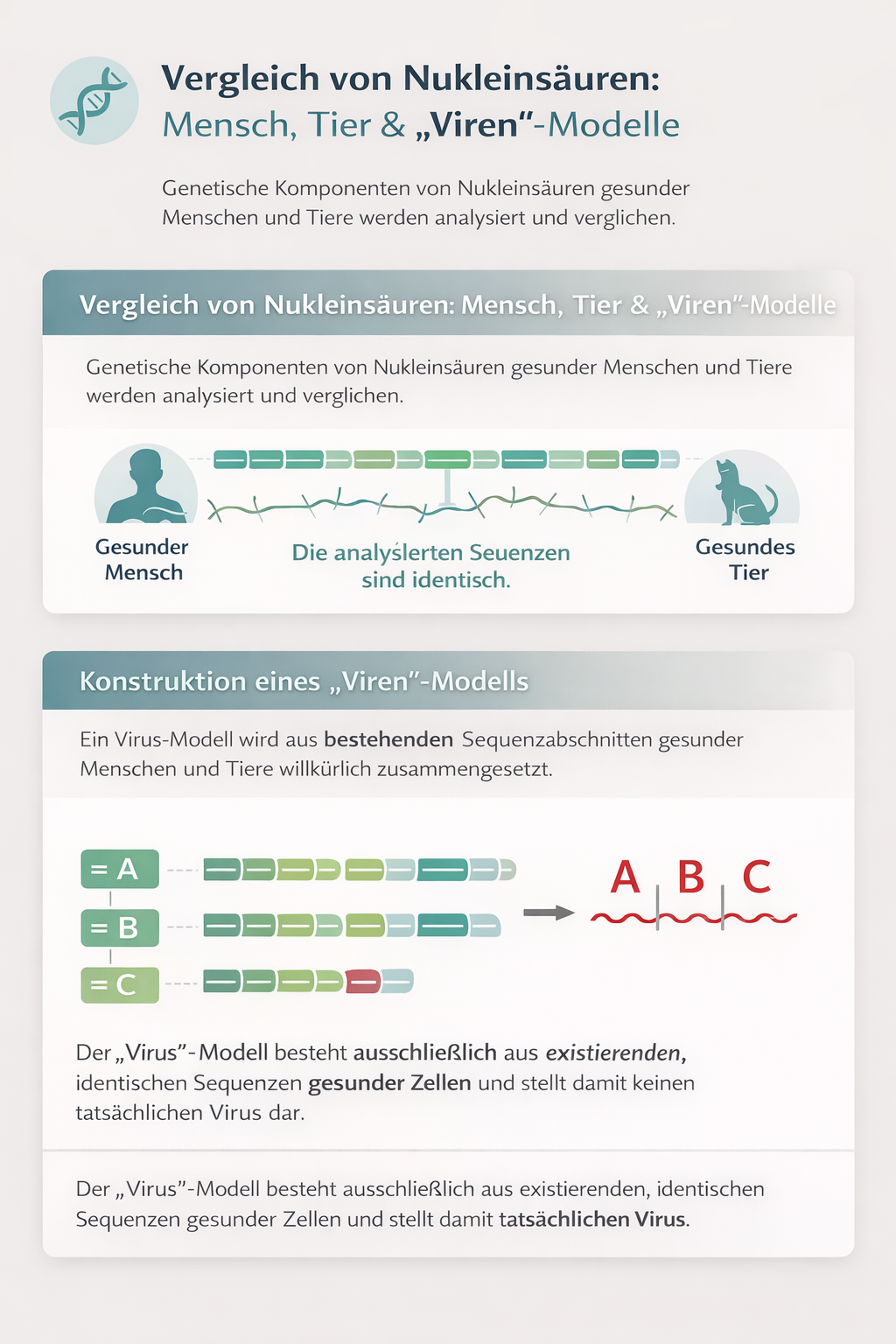 Computermodellierung 1