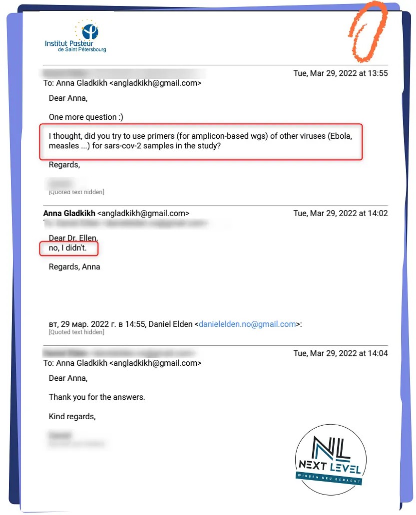 E-Mail-Korrespondenz – Prof. Anna Gladkikh