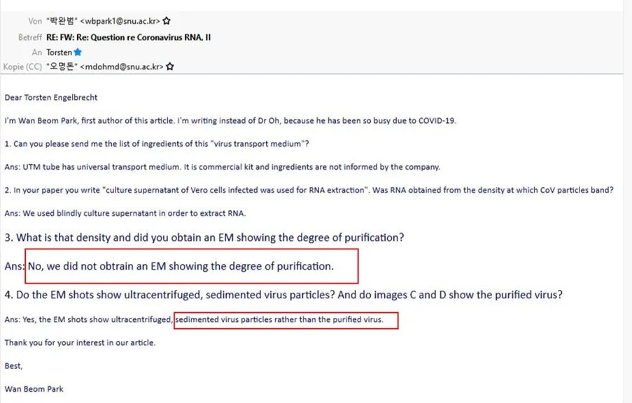 E-Mail-Korrespondenz – Wan Beom Park et al.